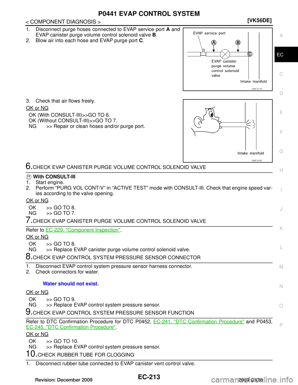 INFINITI QX56 2009  Factory Service Manual 
P0441 EVAP CONTROL SYSTEMEC-213
< COMPONENT DIAGNOSIS > [VK56DE]
C
D
E
F
G H
I
J
K L
M A
EC
NP
O
1. Disconnect purge hoses connect
ed to EVAP service port A and
EVAP canister purge volume control sol