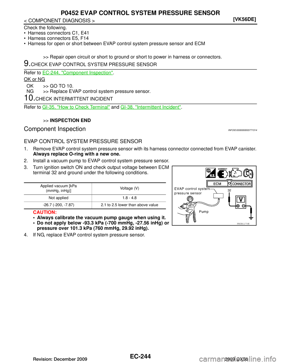 INFINITI QX56 2009  Factory Service Manual 
EC-244
< COMPONENT DIAGNOSIS >[VK56DE]
P0452 EVAP CONTROL S
YSTEM PRESSURE SENSOR
Check the following.
 Harness connectors C1, E41
 Harness connectors E5, F14
 Harness for open or short between EV