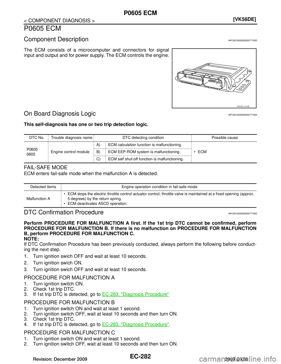 INFINITI QX56 2009  Factory Service Manual 
EC-282
< COMPONENT DIAGNOSIS >[VK56DE]
P0605 ECM
P0605 ECM
Component DescriptionINFOID:0000000003771563
The ECM consists of a microcomputer and connectors for signal
input and output and for power su