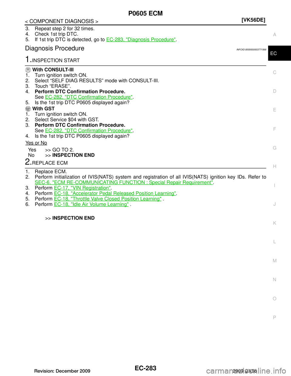 INFINITI QX56 2009  Factory Service Manual 
P0605 ECMEC-283
< COMPONENT DIAGNOSIS > [VK56DE]
C
D
E
F
G H
I
J
K L
M A
EC
NP
O
3. Repeat step 2 for 32 times.
4. Check 1st trip DTC.
5. If 1st trip DTC is detected, go to 
EC-283, "Diagnosis Proced