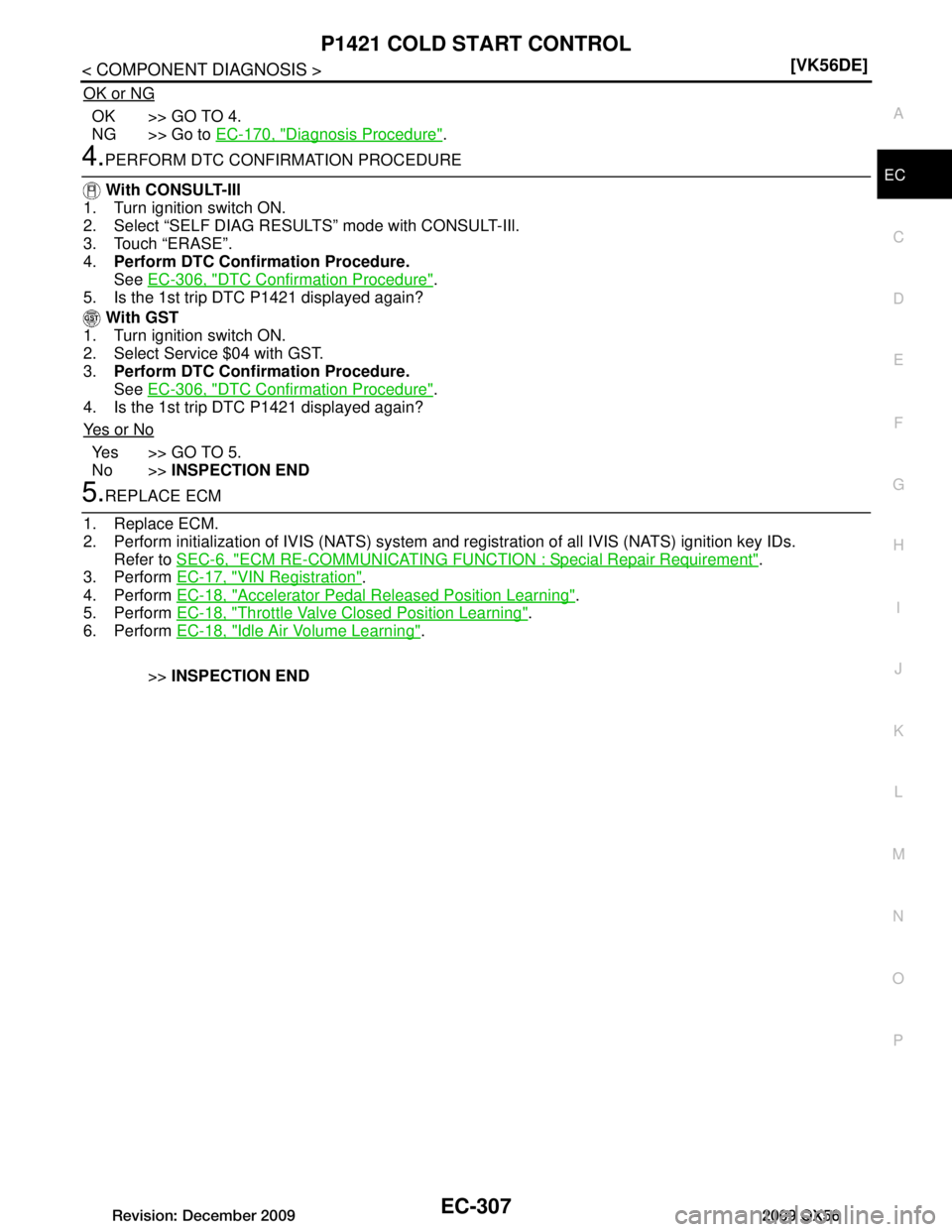 INFINITI QX56 2009  Factory Service Manual 
P1421 COLD START CONTROLEC-307
< COMPONENT DIAGNOSIS > [VK56DE]
C
D
E
F
G H
I
J
K L
M A
EC
NP
O
OK or NG
OK >> GO TO 4.
NG >> Go to 
EC-170, "Diagnosis Procedure"
.
4.PERFORM DTC CONFIRMATION PROCEDU