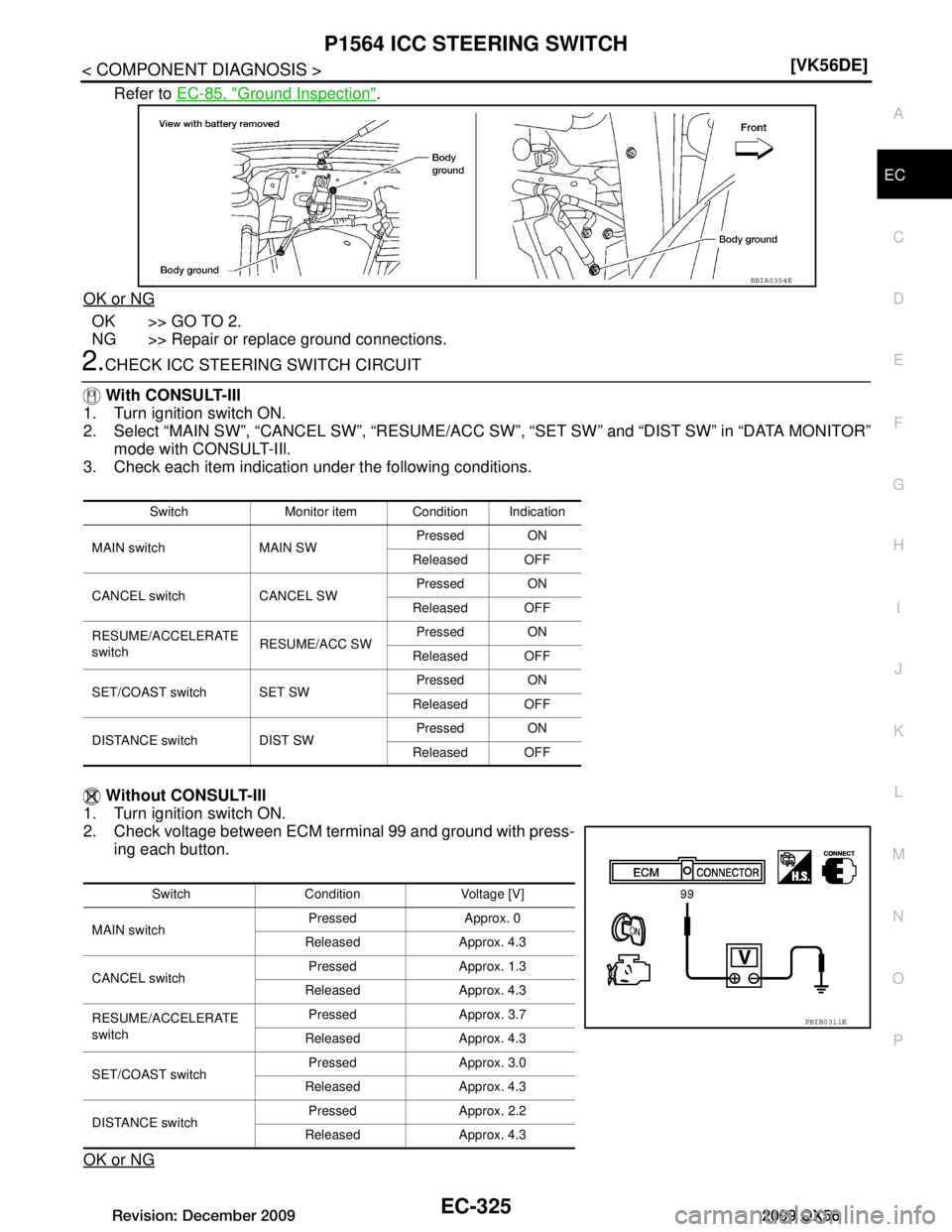 INFINITI QX56 2009  Factory Service Manual 
P1564 ICC STEERING SWITCHEC-325
< COMPONENT DIAGNOSIS > [VK56DE]
C
D
E
F
G H
I
J
K L
M A
EC
NP
O
Refer to 
EC-85, "Ground Inspection".
OK or NG
OK >> GO TO 2.
NG >> Repair or replace ground connectio