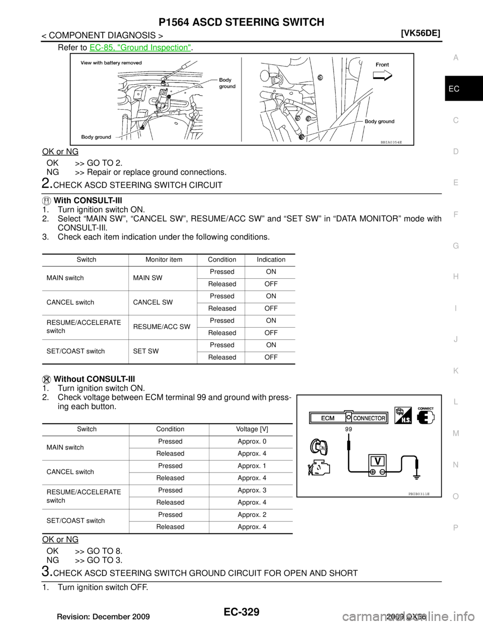 INFINITI QX56 2009  Factory Service Manual 
P1564 ASCD STEERING SWITCHEC-329
< COMPONENT DIAGNOSIS > [VK56DE]
C
D
E
F
G H
I
J
K L
M A
EC
NP
O
Refer to 
EC-85, "Ground Inspection".
OK or NG
OK >> GO TO 2.
NG >> Repair or replace ground connecti