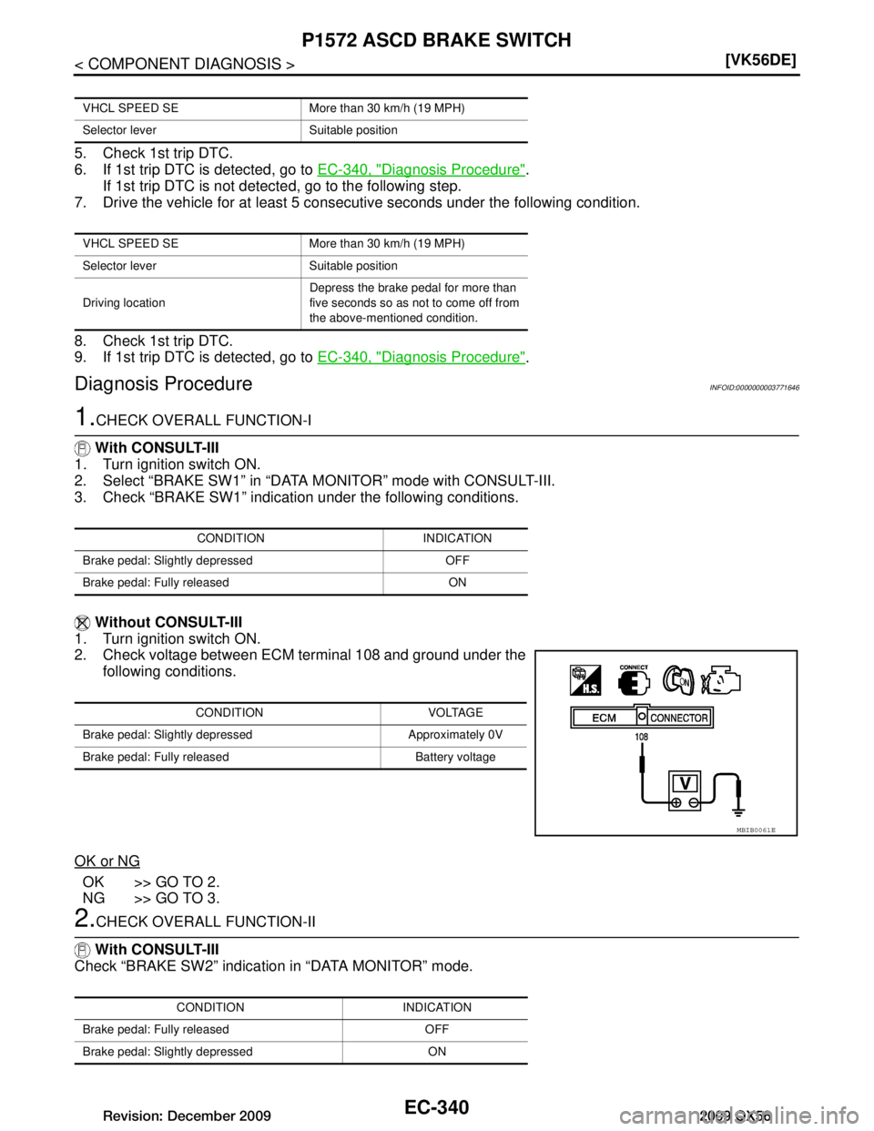 INFINITI QX56 2009  Factory Service Manual 
EC-340
< COMPONENT DIAGNOSIS >[VK56DE]
P1572 ASCD BRAKE SWITCH
5. Check 1st trip DTC.
6. If 1st trip DTC is detected, go to 
EC-340, "Diagnosis Procedure"
.
If 1st trip DTC is not detec ted, go to th