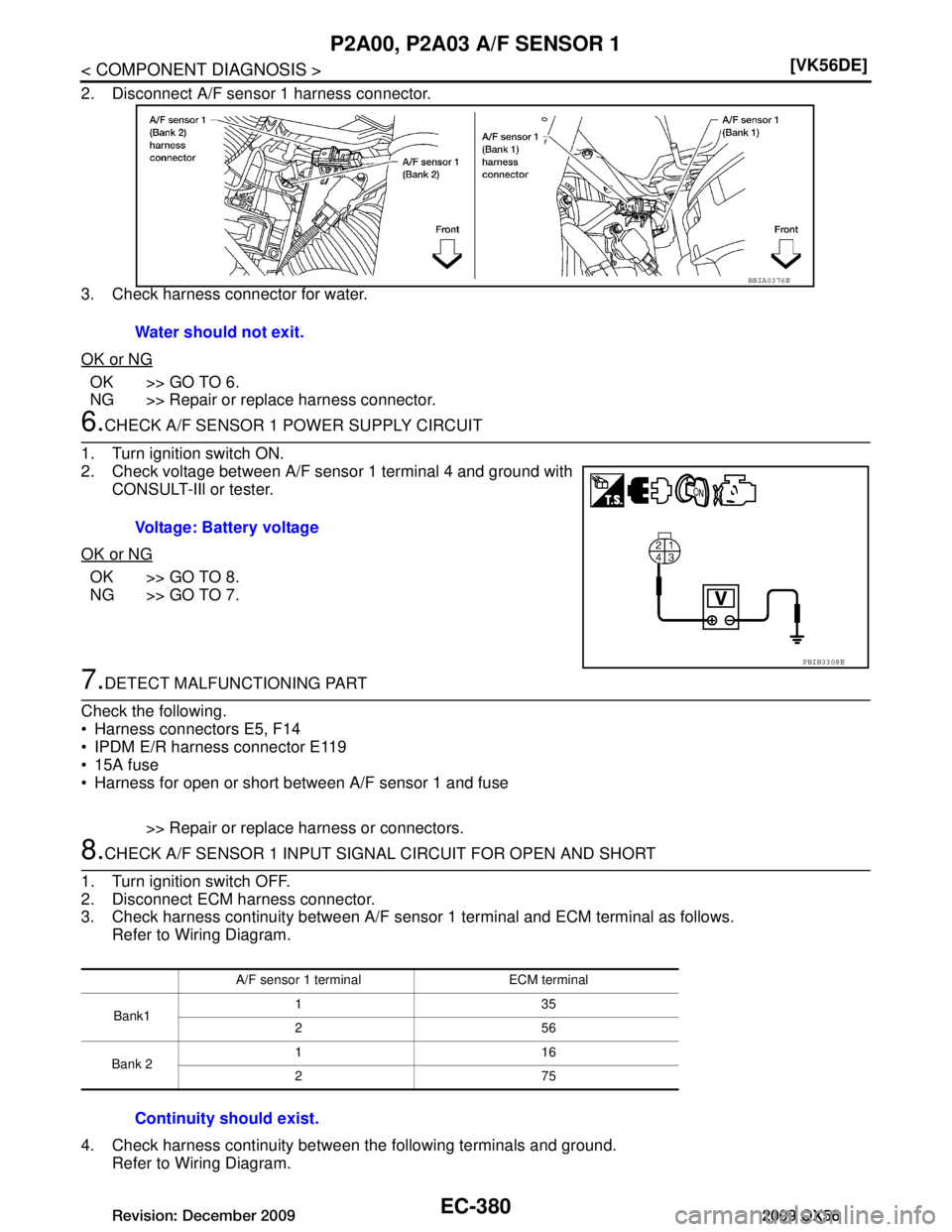 INFINITI QX56 2009  Factory Service Manual 
EC-380
< COMPONENT DIAGNOSIS >[VK56DE]
P2A00, P2A03 A/F SENSOR 1
2. Disconnect A/F sensor 1 harness connector.
3. Check harness connector for water. 
OK or NG
OK >> GO TO 6.
NG >> Repair or replace h