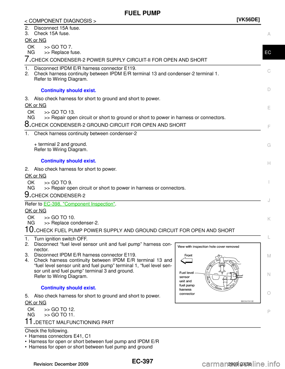 INFINITI QX56 2009  Factory Service Manual 
FUEL PUMPEC-397
< COMPONENT DIAGNOSIS > [VK56DE]
C
D
E
F
G H
I
J
K L
M A
EC
NP
O
2. Disconnect 15A fuse.
3. Check 15A fuse.
OK or NG
OK >> GO TO 7.
NG >> Replace fuse.
7.CHECK CONDENSER-2 POWER SUPPL