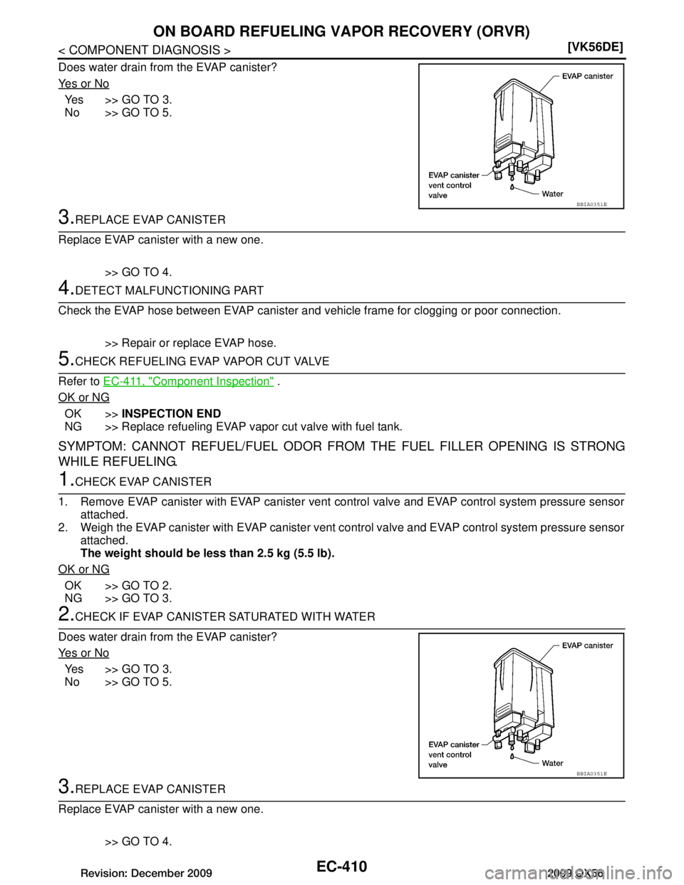 INFINITI QX56 2009  Factory Service Manual 
EC-410
< COMPONENT DIAGNOSIS >[VK56DE]
ON BOARD REFUELING VAPOR RECOVERY (ORVR)
Does water drain from the EVAP canister?
Ye s  o r  N o
Ye s > > G O  T O  3 .
No >> GO TO 5.
3.REPLACE EVAP CANISTER
R