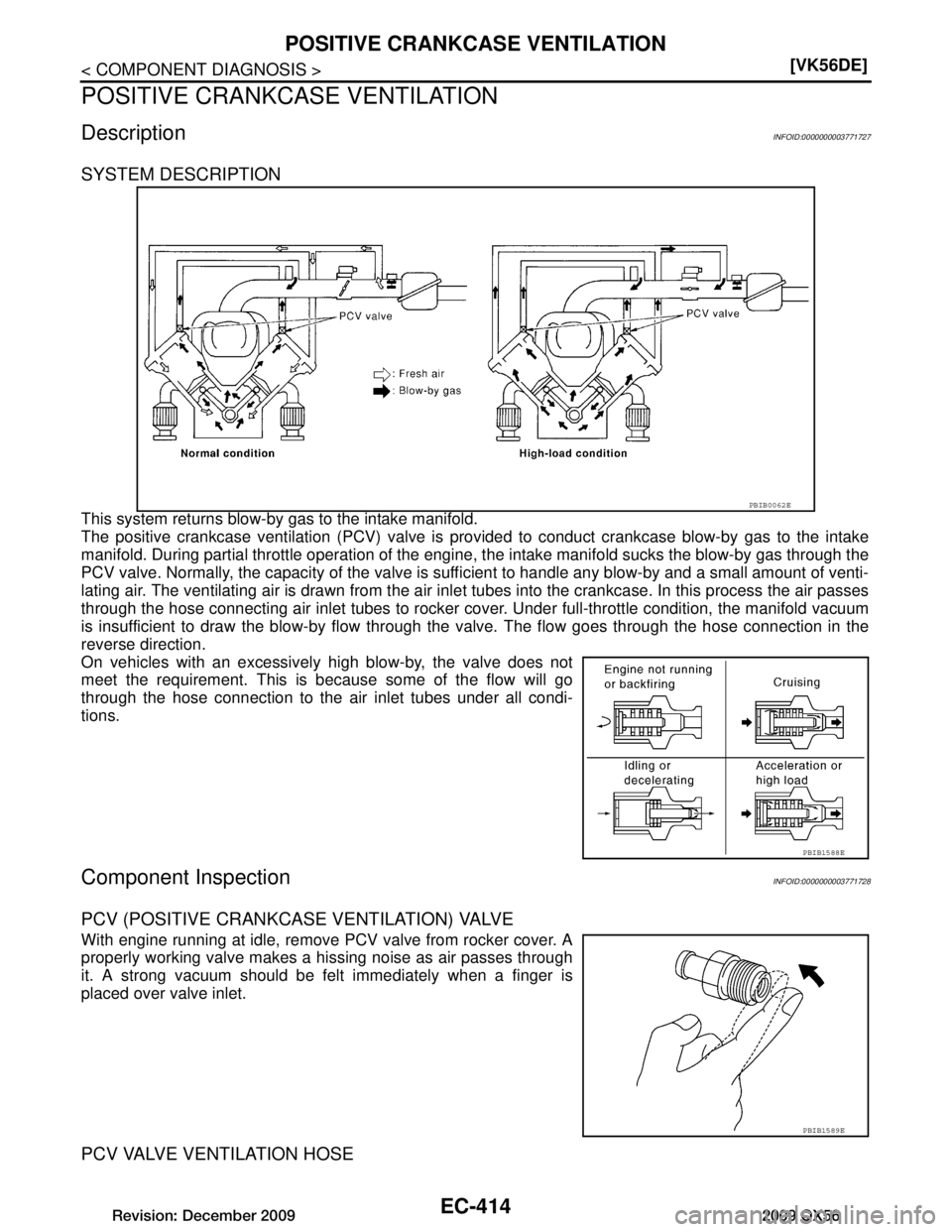INFINITI QX56 2009  Factory Service Manual 
EC-414
< COMPONENT DIAGNOSIS >[VK56DE]
POSITIVE CRANKCASE VENTILATION
POSITIVE CRANKCASE VENTILATION
DescriptionINFOID:0000000003771727
SYSTEM DESCRIPTION
This system returns blow-by gas to the intak