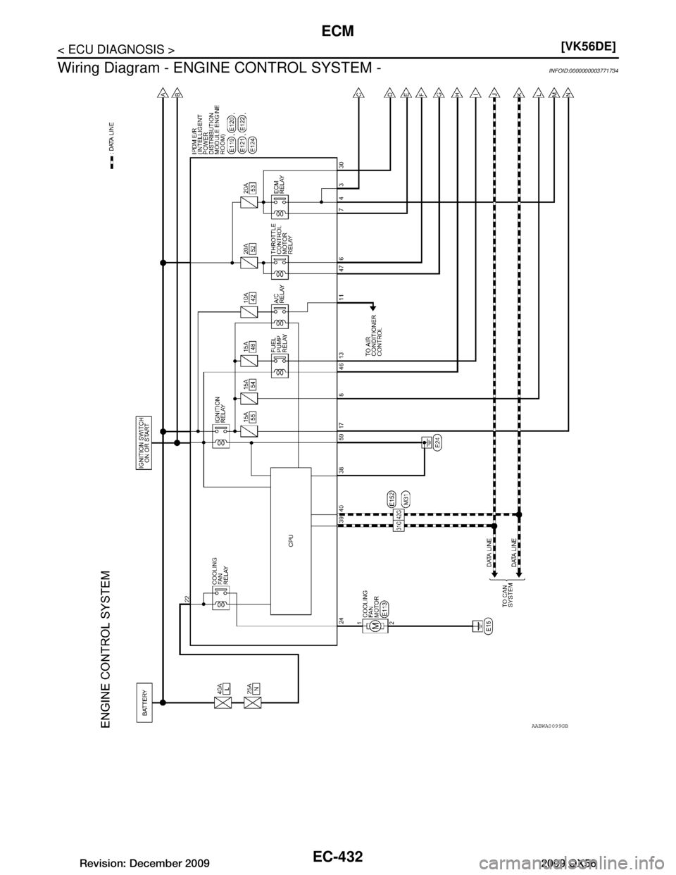 INFINITI QX56 2009  Factory Service Manual 
EC-432
< ECU DIAGNOSIS >[VK56DE]
ECM
Wiring Diagram - ENGINE CONTROL SYSTEM -
INFOID:0000000003771734
AABWA0099GB
Revision: December 20092009 QX56  