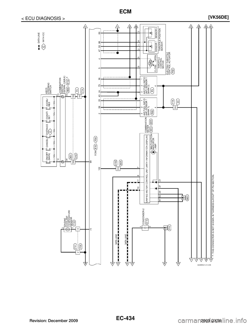 INFINITI QX56 2009  Factory Service Manual 
EC-434
< ECU DIAGNOSIS >[VK56DE]
ECM
AABWA0101GB
Revision: December 20092009 QX56  