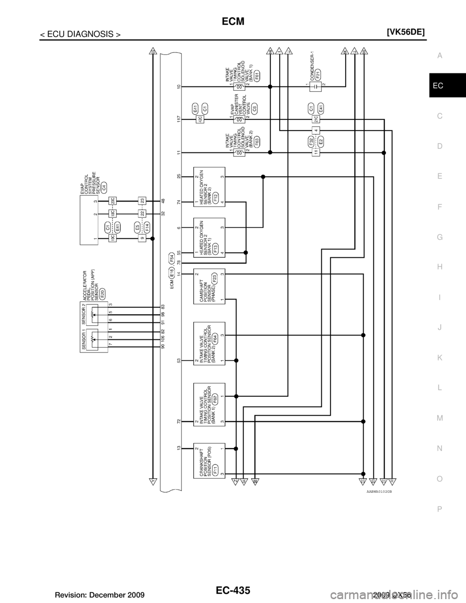 INFINITI QX56 2009  Factory Service Manual 
ECM
EC-435
< ECU DIAGNOSIS > [VK56DE]
C
D
E
F
G H
I
J
K L
M A
EC
NP
O
AABWA0102GB
Revision: December 20092009 QX56  