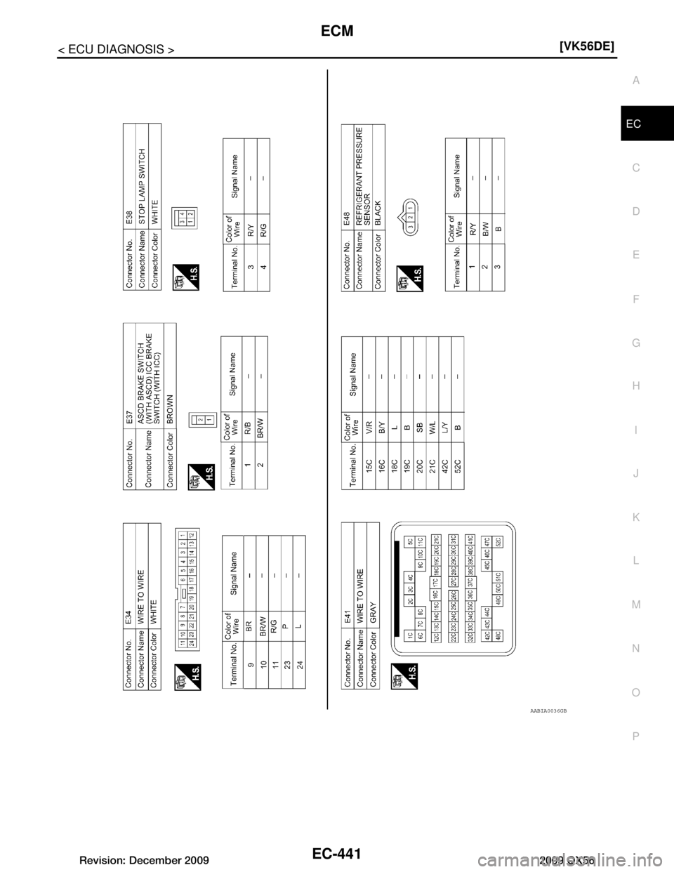 INFINITI QX56 2009  Factory Service Manual 
ECM
EC-441
< ECU DIAGNOSIS > [VK56DE]
C
D
E
F
G H
I
J
K L
M A
EC
NP
O
AABIA0036GB
Revision: December 20092009 QX56  
