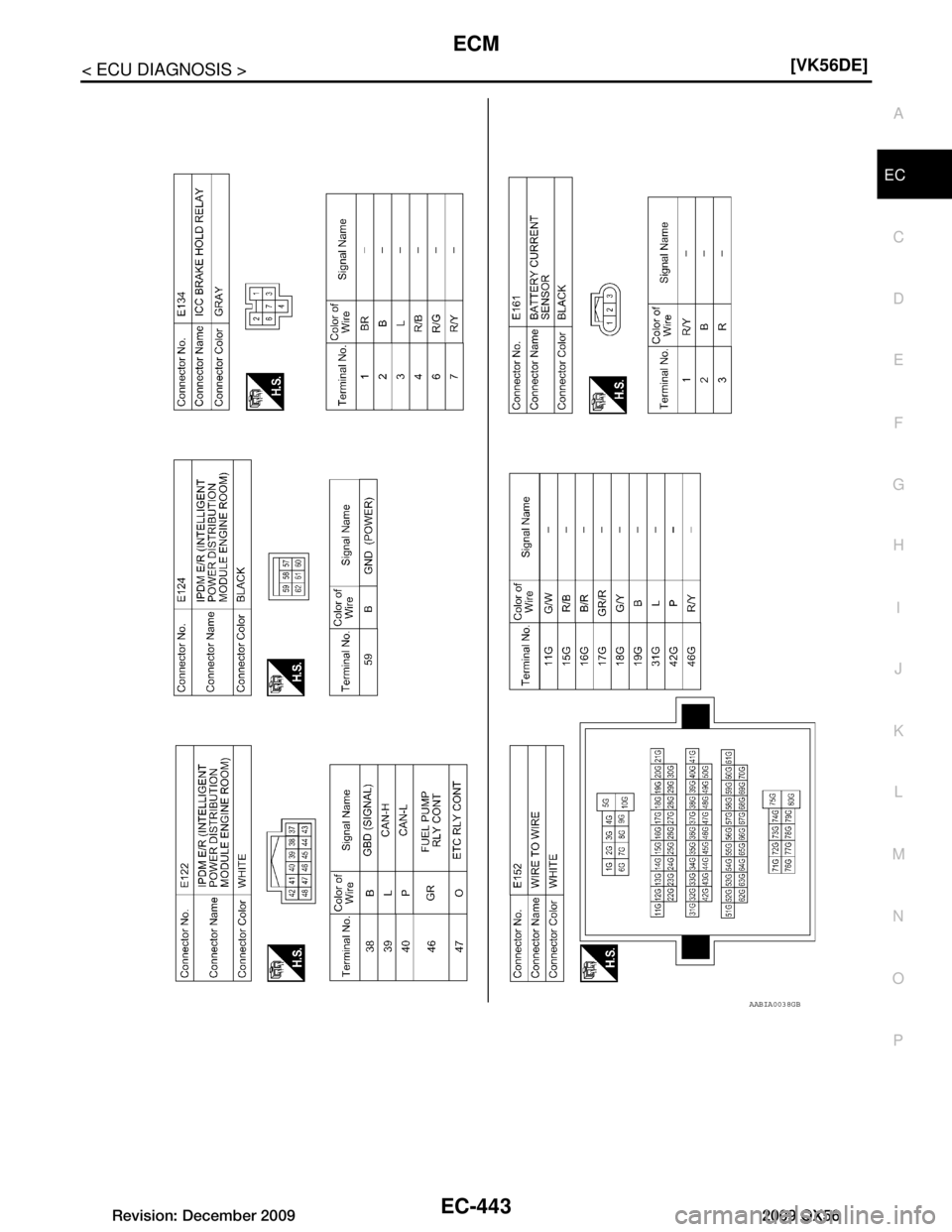 INFINITI QX56 2009  Factory Service Manual 
ECM
EC-443
< ECU DIAGNOSIS > [VK56DE]
C
D
E
F
G H
I
J
K L
M A
EC
NP
O
AABIA0038GB
Revision: December 20092009 QX56  