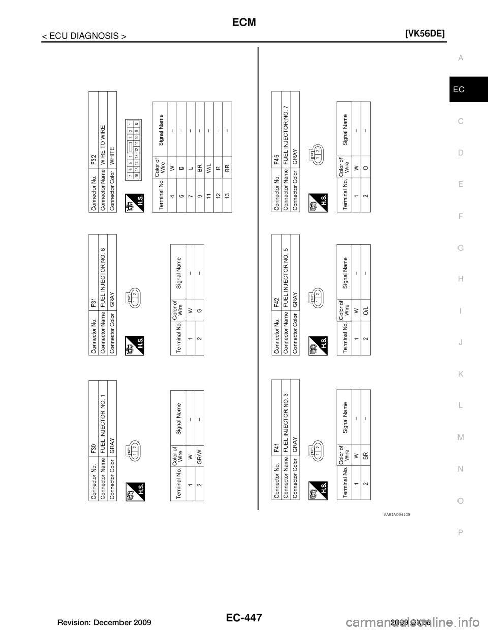 INFINITI QX56 2009  Factory Service Manual 
ECM
EC-447
< ECU DIAGNOSIS > [VK56DE]
C
D
E
F
G H
I
J
K L
M A
EC
NP
O
AABIA0041GB
Revision: December 20092009 QX56  