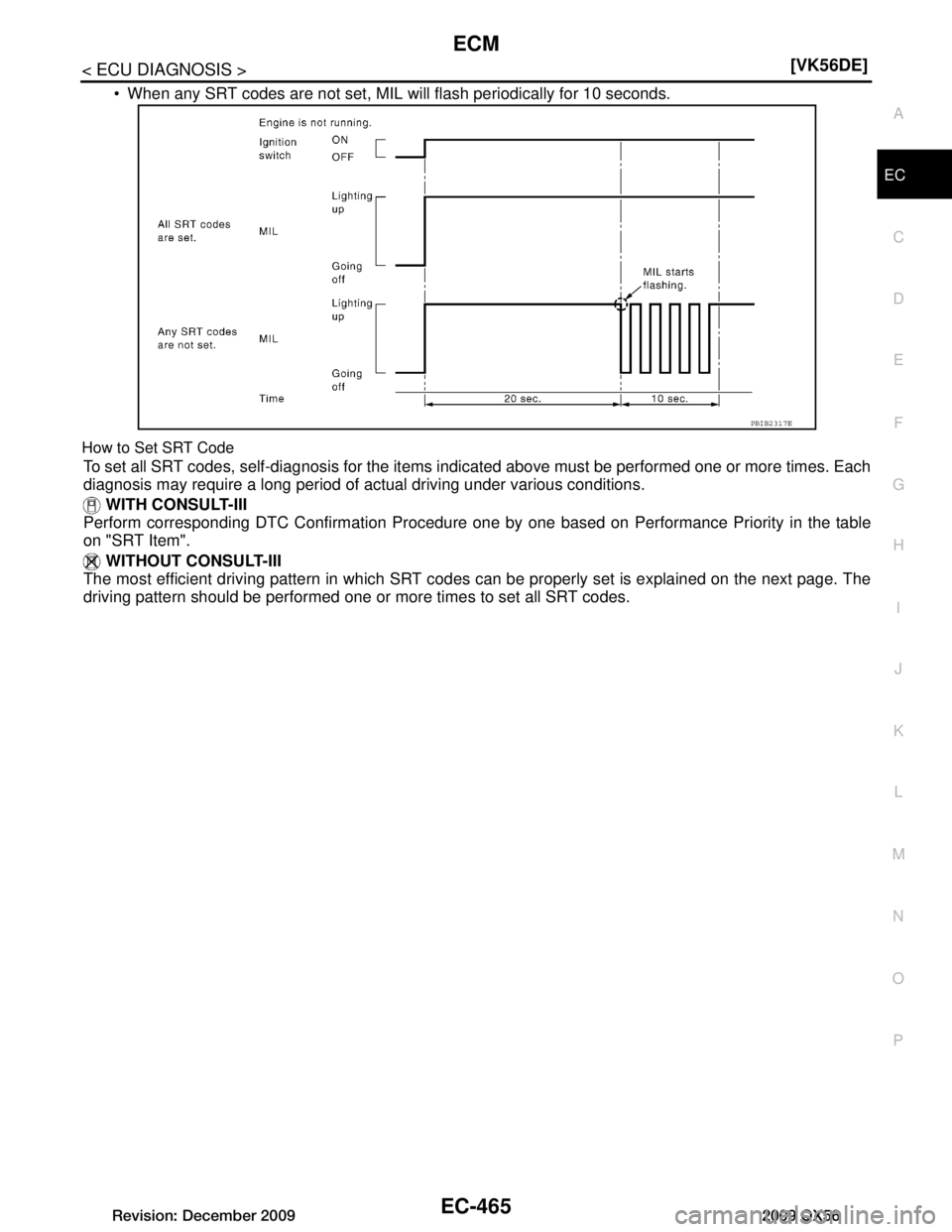 INFINITI QX56 2009  Factory Service Manual 
ECM
EC-465
< ECU DIAGNOSIS > [VK56DE]
C
D
E
F
G H
I
J
K L
M A
EC
NP
O
 When any SRT codes are not set, MIL will flash periodically for 10 seconds.
How to Set SRT Code
To set all SRT codes, self-diag