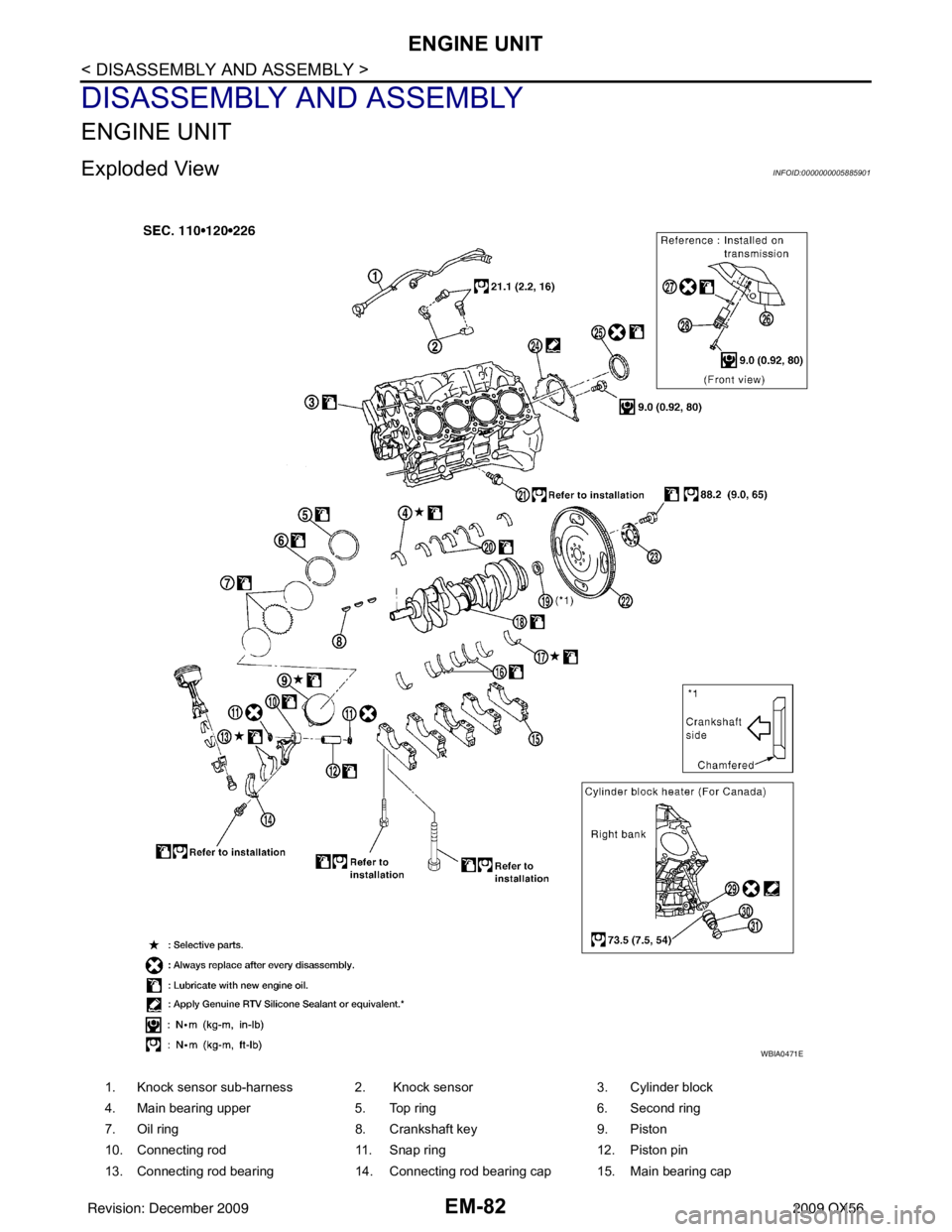 INFINITI QX56 2009  Factory Service Manual EM-82
< DISASSEMBLY AND ASSEMBLY >
ENGINE UNIT
DISASSEMBLY AND ASSEMBLY
ENGINE UNIT
Exploded ViewINFOID:0000000005885901
1. Knock sensor sub-harness 2.  Knock sensor3. Cylinder block
4. Main bearing u
