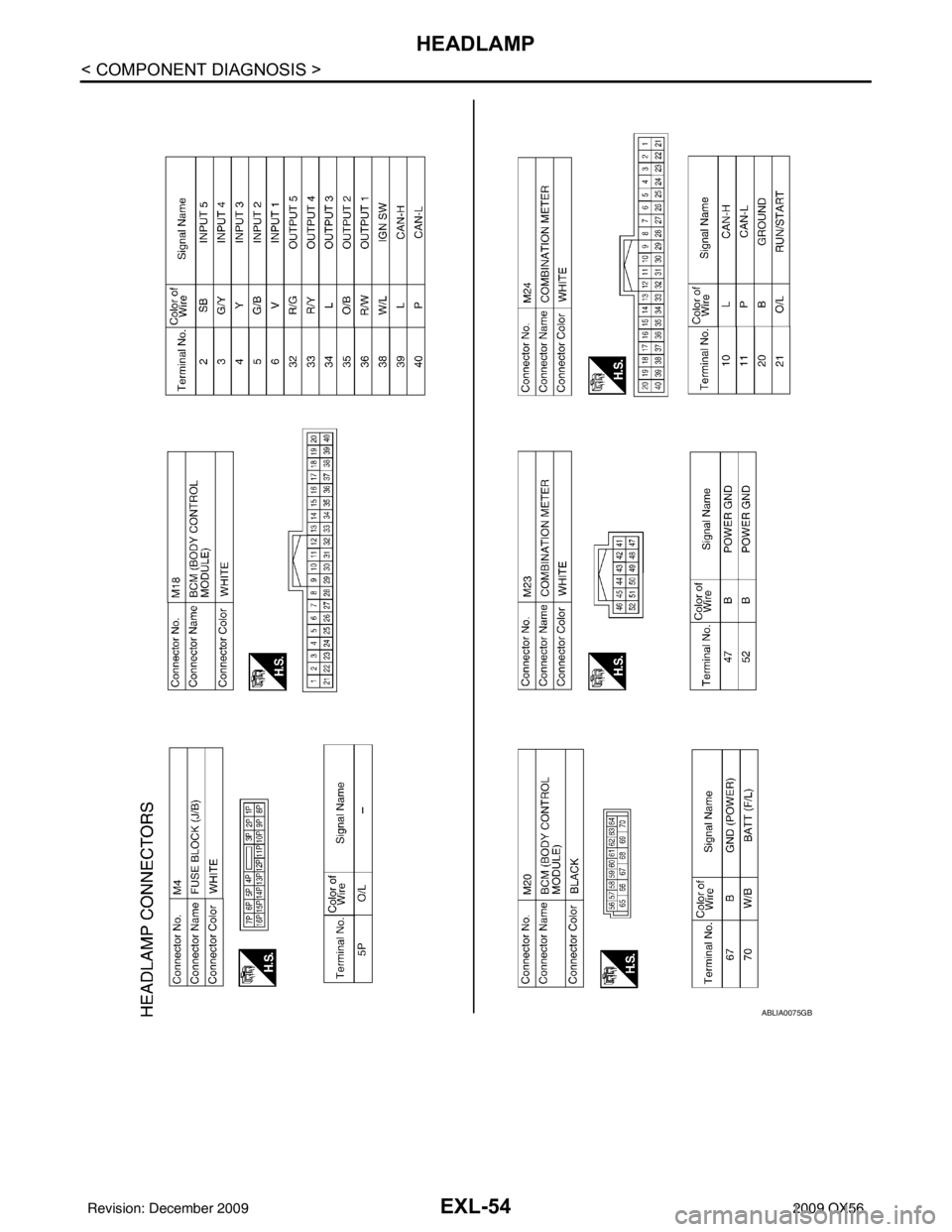 INFINITI QX56 2009  Factory Service Manual EXL-54
< COMPONENT DIAGNOSIS >
HEADLAMP
ABLIA0075GB
Revision: December 20092009 QX56 