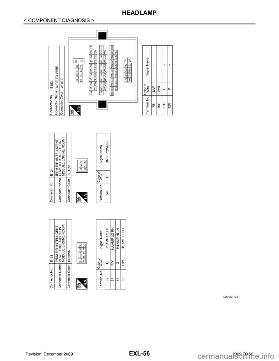 INFINITI QX56 2009  Factory Service Manual EXL-56
< COMPONENT DIAGNOSIS >
HEADLAMP
ABLIA0077GB
Revision: December 20092009 QX56 