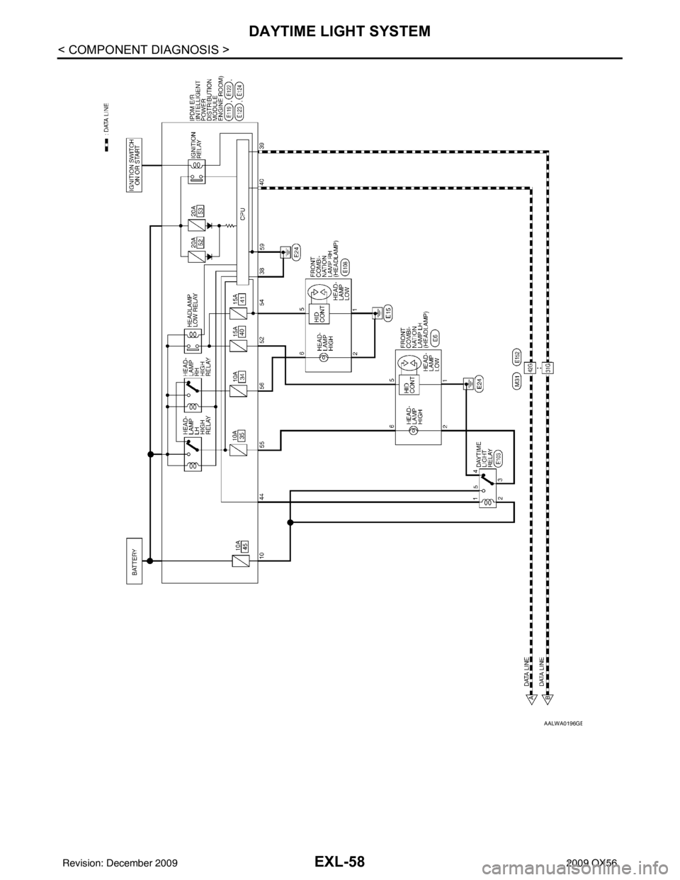 INFINITI QX56 2009  Factory Service Manual EXL-58
< COMPONENT DIAGNOSIS >
DAYTIME LIGHT SYSTEM
AALWA0196GB
Revision: December 20092009 QX56 