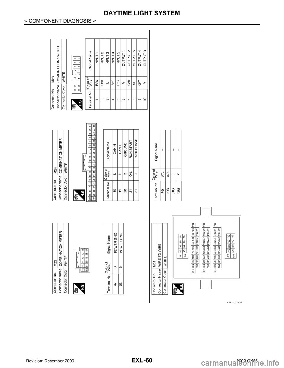 INFINITI QX56 2009  Factory Service Manual EXL-60
< COMPONENT DIAGNOSIS >
DAYTIME LIGHT SYSTEM
ABLIA0079GB
Revision: December 20092009 QX56 