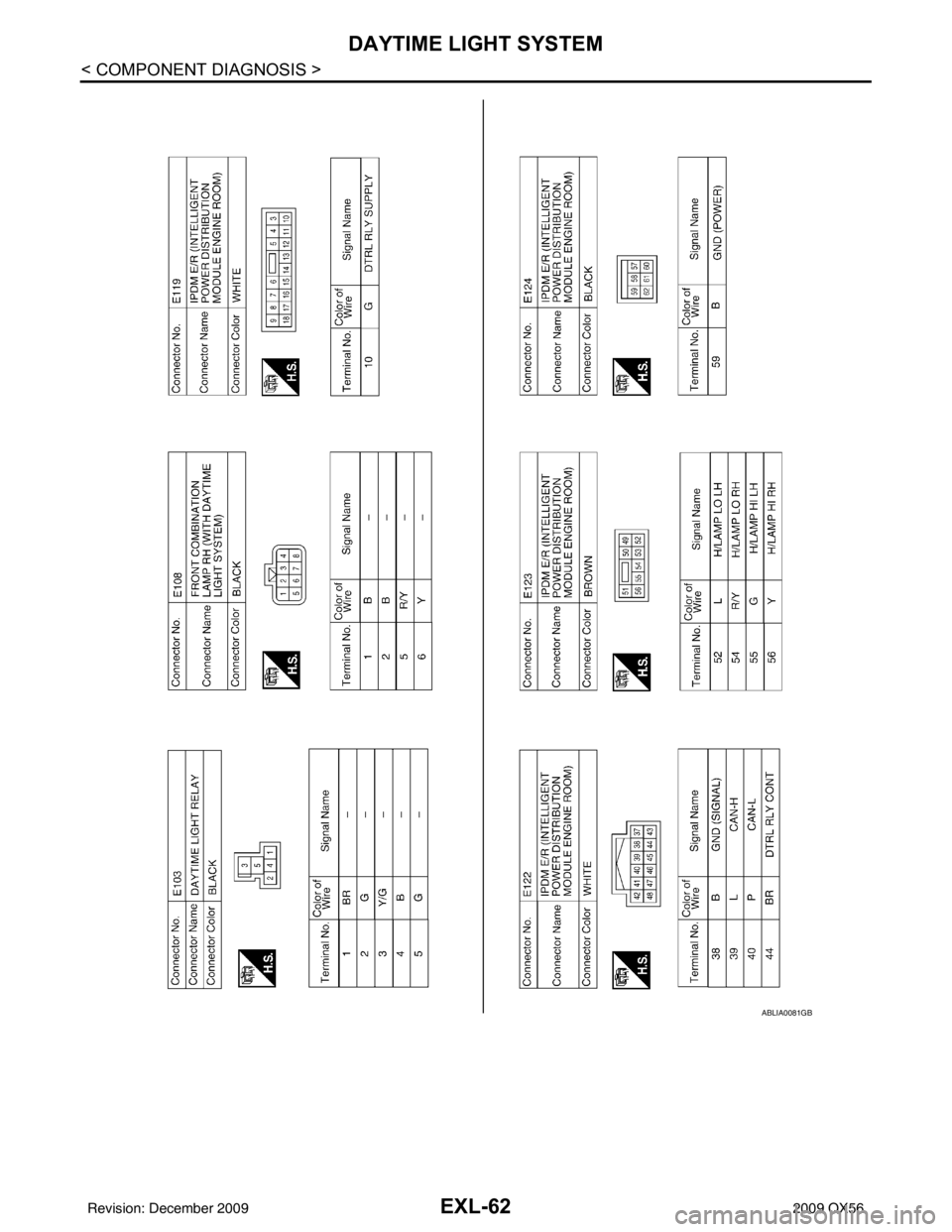 INFINITI QX56 2009  Factory Service Manual EXL-62
< COMPONENT DIAGNOSIS >
DAYTIME LIGHT SYSTEM
ABLIA0081GB
Revision: December 20092009 QX56 