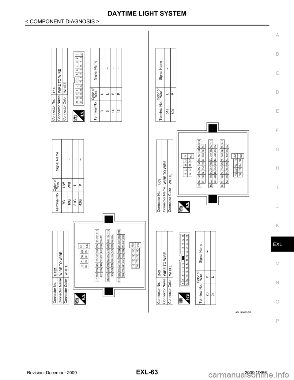 INFINITI QX56 2009  Factory Service Manual DAYTIME LIGHT SYSTEMEXL-63
< COMPONENT DIAGNOSIS >
C
DE
F
G H
I
J
K
M A
B
EXL
N
O P
ABLIA0082GB
Revision: December 20092009 QX56 