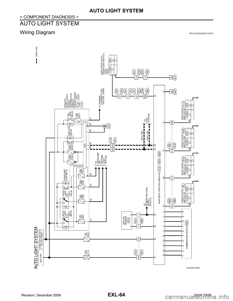 INFINITI QX56 2009  Factory Service Manual EXL-64
< COMPONENT DIAGNOSIS >
AUTO LIGHT SYSTEM
AUTO LIGHT SYSTEM
Wiring DiagramINFOID:0000000003776200
AALWA0197GB
Revision: December 20092009 QX56 