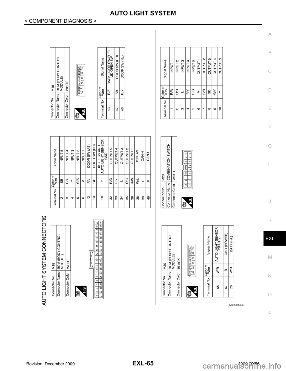 INFINITI QX56 2009  Factory Service Manual AUTO LIGHT SYSTEMEXL-65
< COMPONENT DIAGNOSIS >
C
DE
F
G H
I
J
K
M A
B
EXL
N
O P
ABLIA0084GB
Revision: December 20092009 QX56 