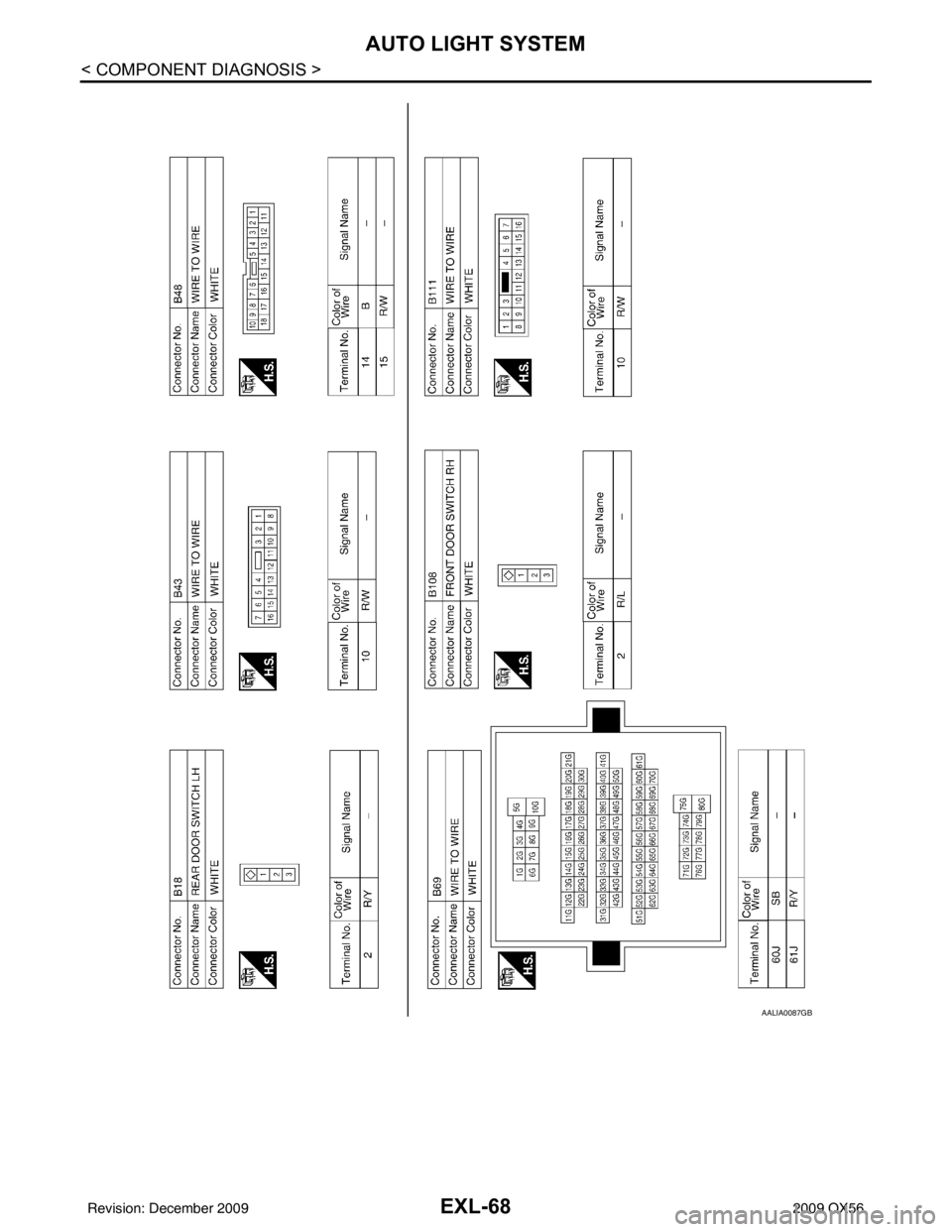 INFINITI QX56 2009  Factory Service Manual EXL-68
< COMPONENT DIAGNOSIS >
AUTO LIGHT SYSTEM
AALIA0087GB
Revision: December 20092009 QX56 