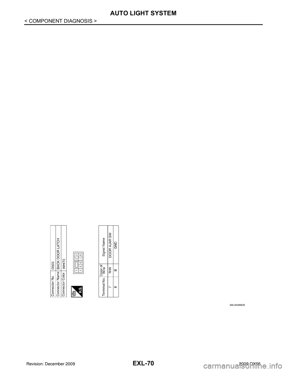 INFINITI QX56 2009  Factory Service Manual EXL-70
< COMPONENT DIAGNOSIS >
AUTO LIGHT SYSTEM
ABLIA0088GB
Revision: December 20092009 QX56 