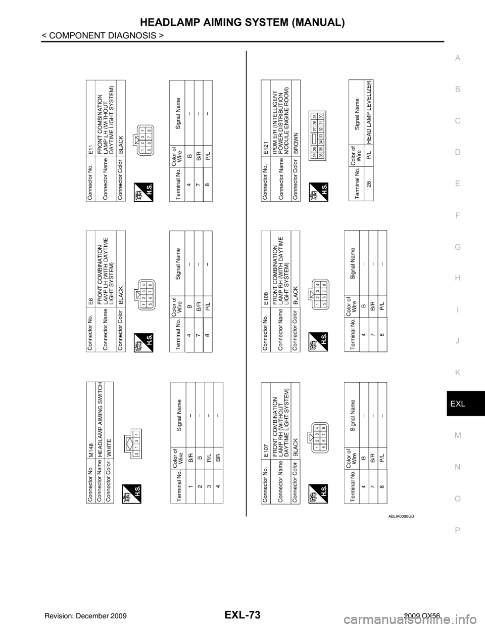 INFINITI QX56 2009  Factory Service Manual HEADLAMP AIMING SYSTEM (MANUAL)EXL-73
< COMPONENT DIAGNOSIS >
C
DE
F
G H
I
J
K
M A
B
EXL
N
O P
ABLIA0090GB
Revision: December 20092009 QX56 