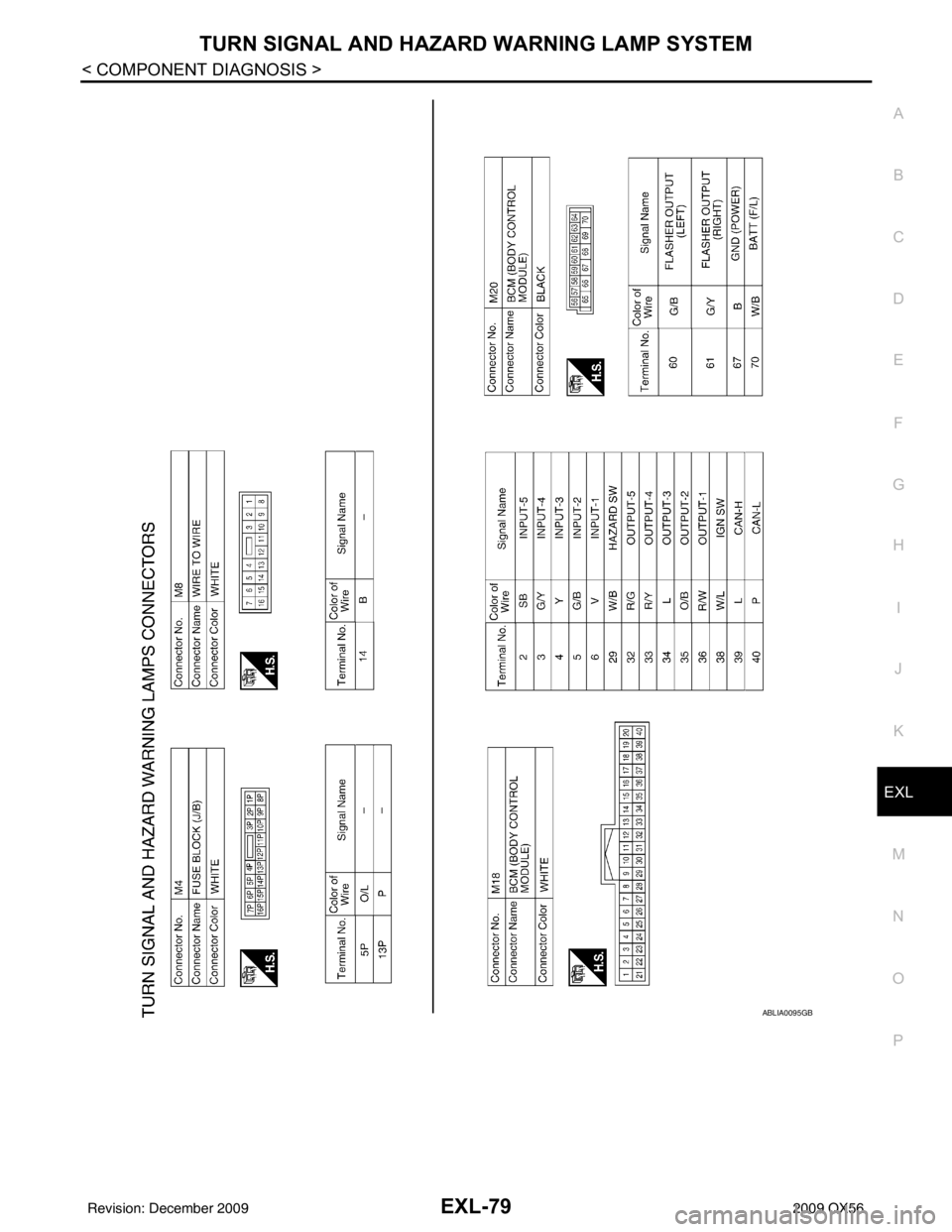 INFINITI QX56 2009  Factory Service Manual TURN SIGNAL AND HAZARD WARNING LAMP SYSTEMEXL-79
< COMPONENT DIAGNOSIS >
C
DE
F
G H
I
J
K
M A
B
EXL
N
O P
ABLIA0095GB
Revision: December 20092009 QX56 