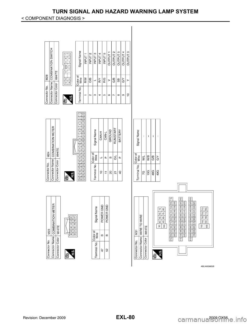 INFINITI QX56 2009  Factory Service Manual EXL-80
< COMPONENT DIAGNOSIS >
TURN SIGNAL AND HAZARD WARNING LAMP SYSTEM
ABLIA0096GB
Revision: December 20092009 QX56 