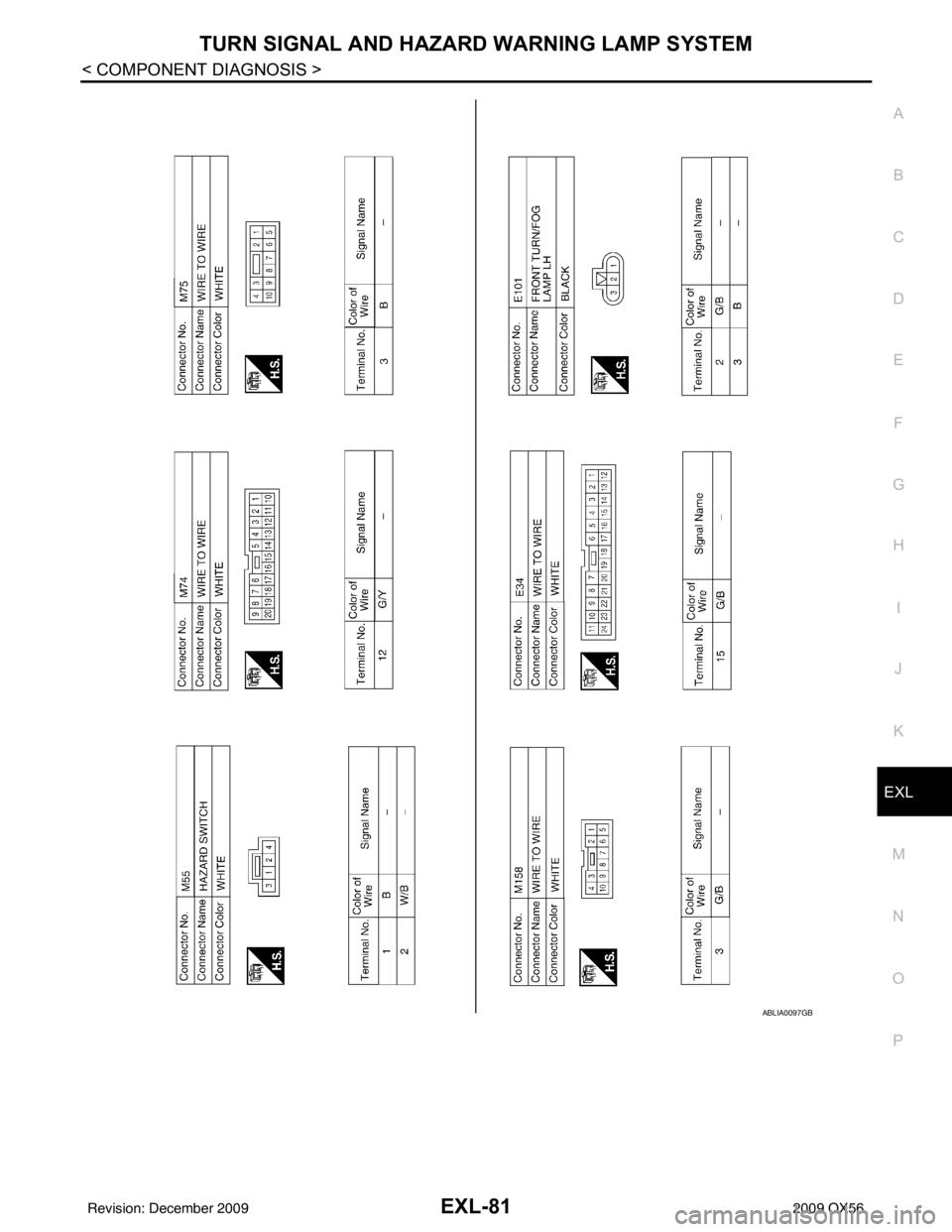INFINITI QX56 2009  Factory Service Manual TURN SIGNAL AND HAZARD WARNING LAMP SYSTEMEXL-81
< COMPONENT DIAGNOSIS >
C
DE
F
G H
I
J
K
M A
B
EXL
N
O P
ABLIA0097GB
Revision: December 20092009 QX56 