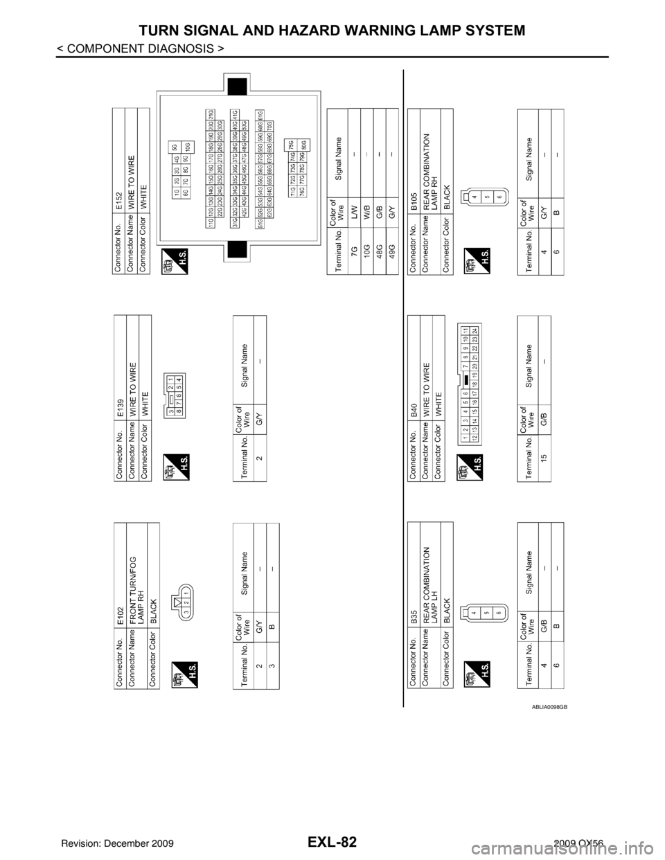 INFINITI QX56 2009  Factory Service Manual EXL-82
< COMPONENT DIAGNOSIS >
TURN SIGNAL AND HAZARD WARNING LAMP SYSTEM
ABLIA0098GB
Revision: December 20092009 QX56 
