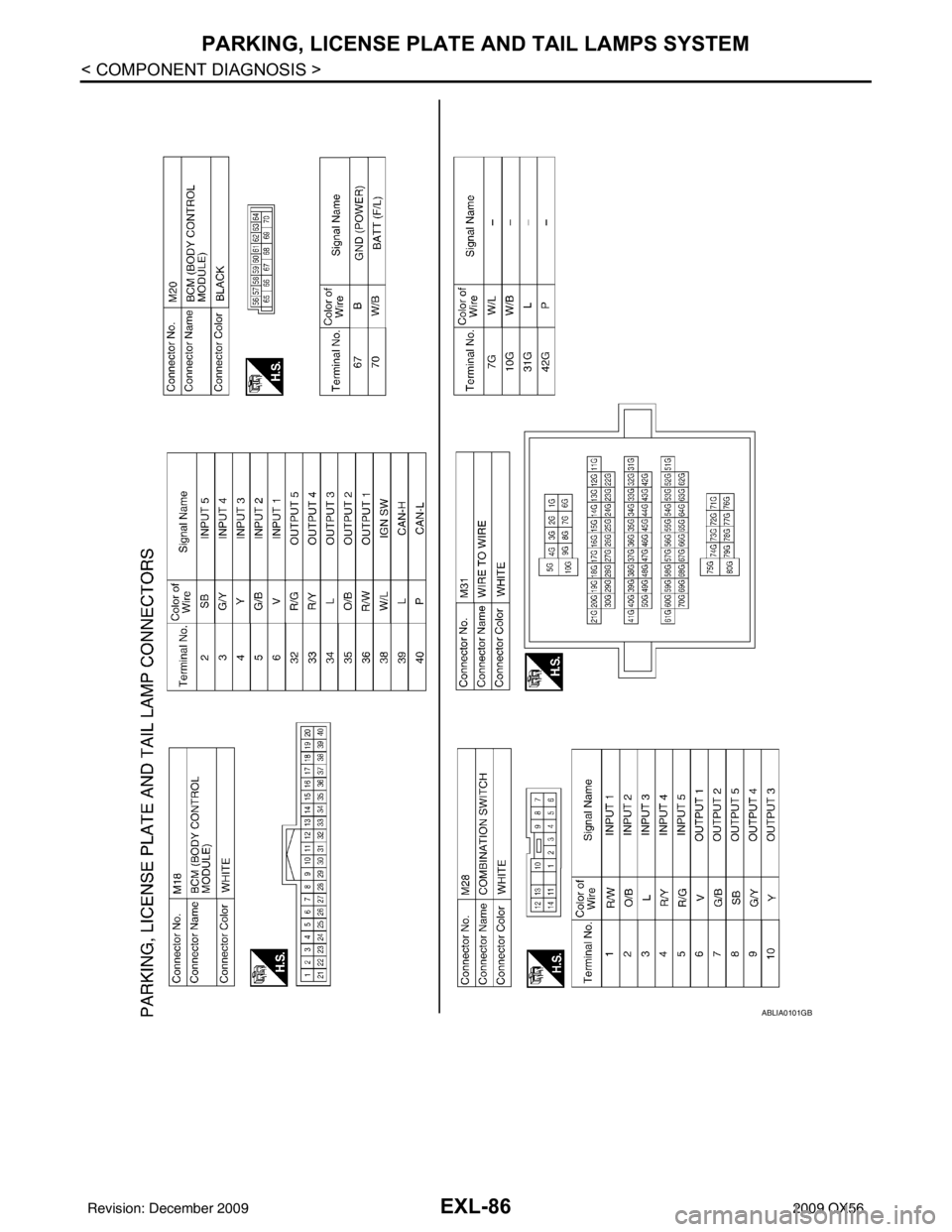 INFINITI QX56 2009  Factory Service Manual EXL-86
< COMPONENT DIAGNOSIS >
PARKING, LICENSE PLATE AND TAIL LAMPS SYSTEM
ABLIA0101GB
Revision: December 20092009 QX56 