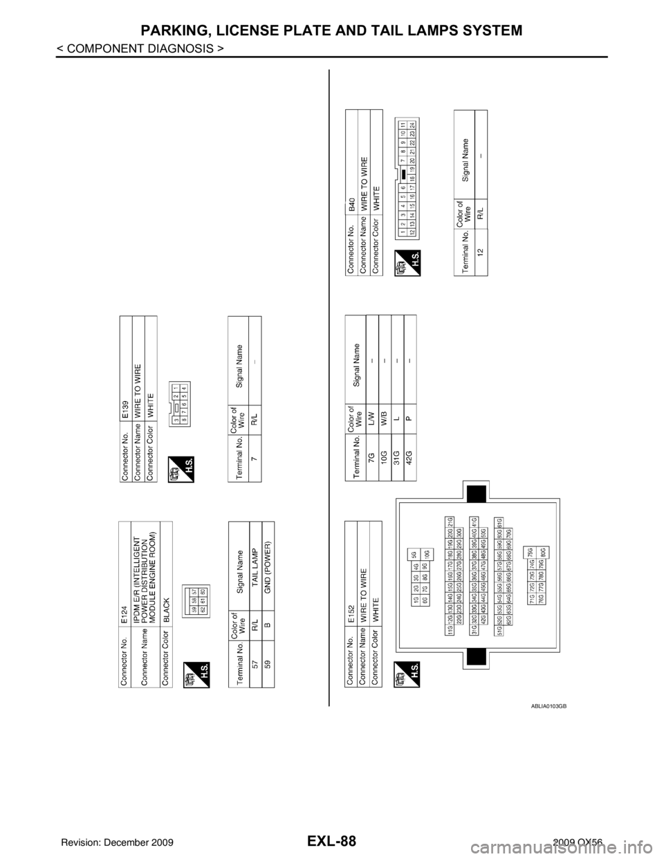 INFINITI QX56 2009  Factory Service Manual EXL-88
< COMPONENT DIAGNOSIS >
PARKING, LICENSE PLATE AND TAIL LAMPS SYSTEM
ABLIA0103GB
Revision: December 20092009 QX56 