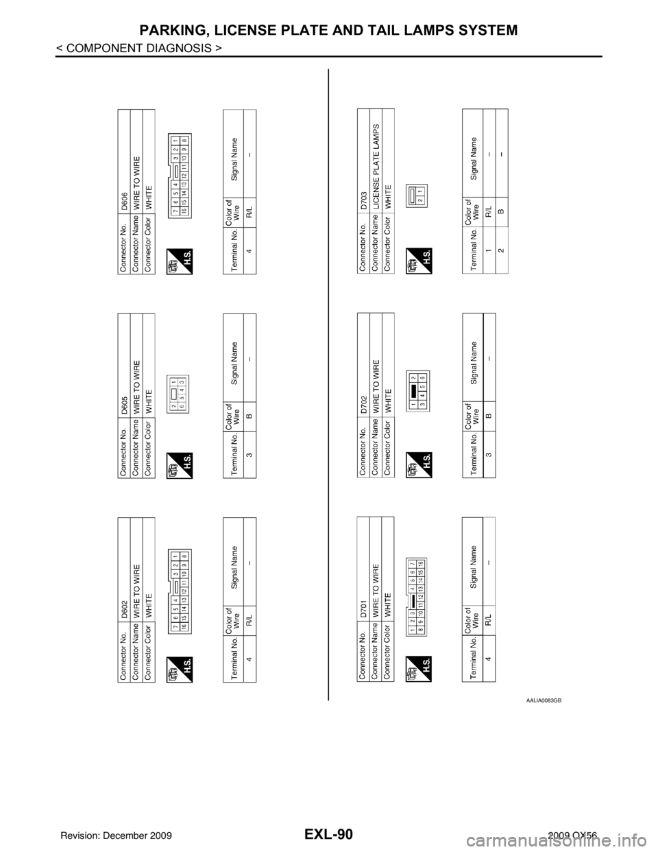 INFINITI QX56 2009  Factory Service Manual EXL-90
< COMPONENT DIAGNOSIS >
PARKING, LICENSE PLATE AND TAIL LAMPS SYSTEM
AALIA0083GB
Revision: December 20092009 QX56 