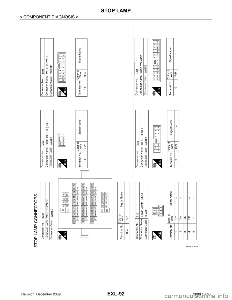 INFINITI QX56 2009  Factory Service Manual EXL-92
< COMPONENT DIAGNOSIS >
STOP LAMP
ABLIA0104GB
Revision: December 20092009 QX56 