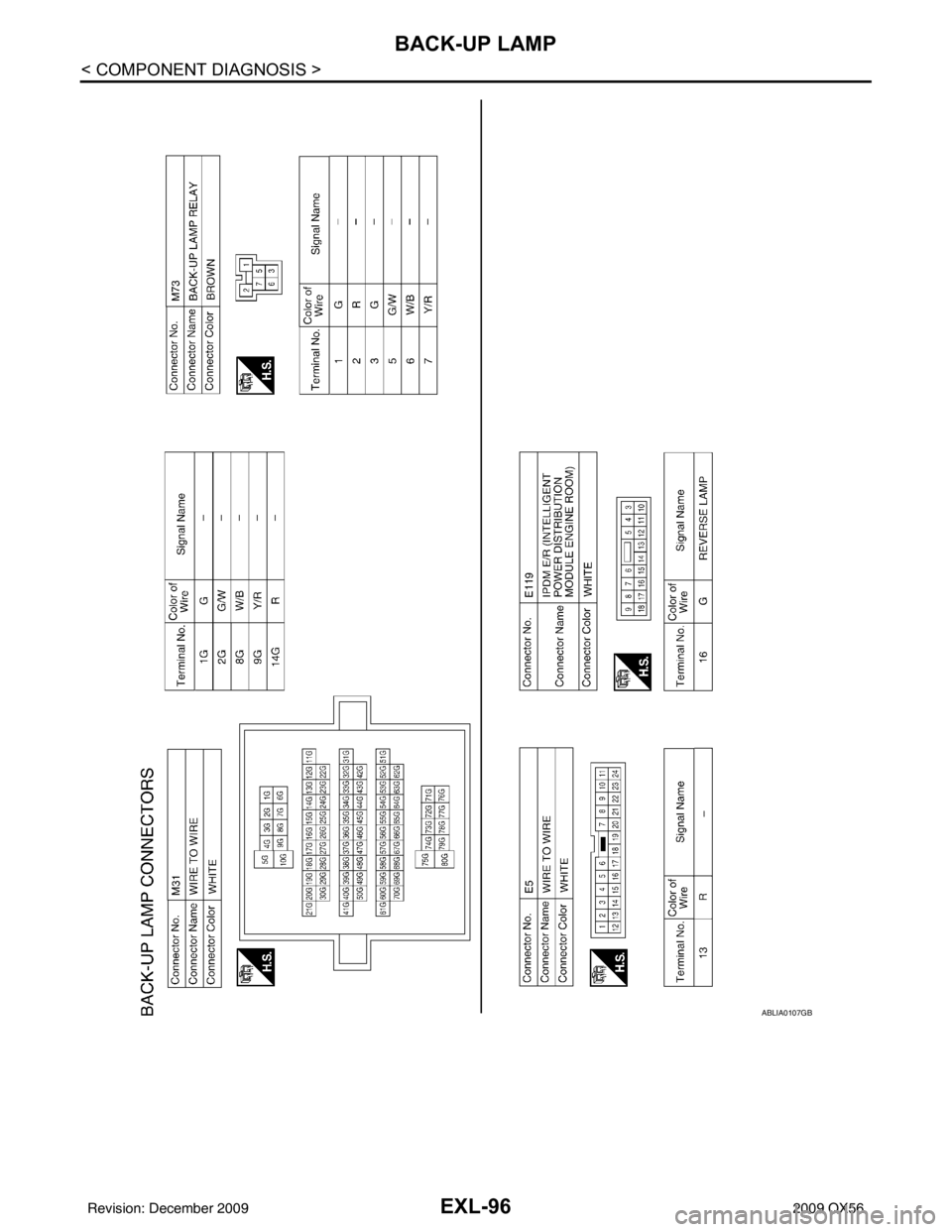 INFINITI QX56 2009  Factory Service Manual EXL-96
< COMPONENT DIAGNOSIS >
BACK-UP LAMP
ABLIA0107GB
Revision: December 20092009 QX56 
