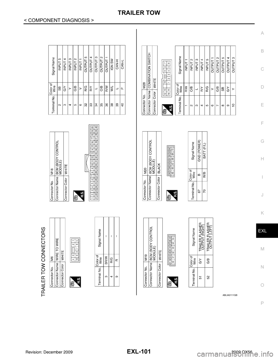 INFINITI QX56 2009  Factory Service Manual TRAILER TOWEXL-101
< COMPONENT DIAGNOSIS >
C
DE
F
G H
I
J
K
M A
B
EXL
N
O P
ABLIA0111GB
Revision: December 20092009 QX56 