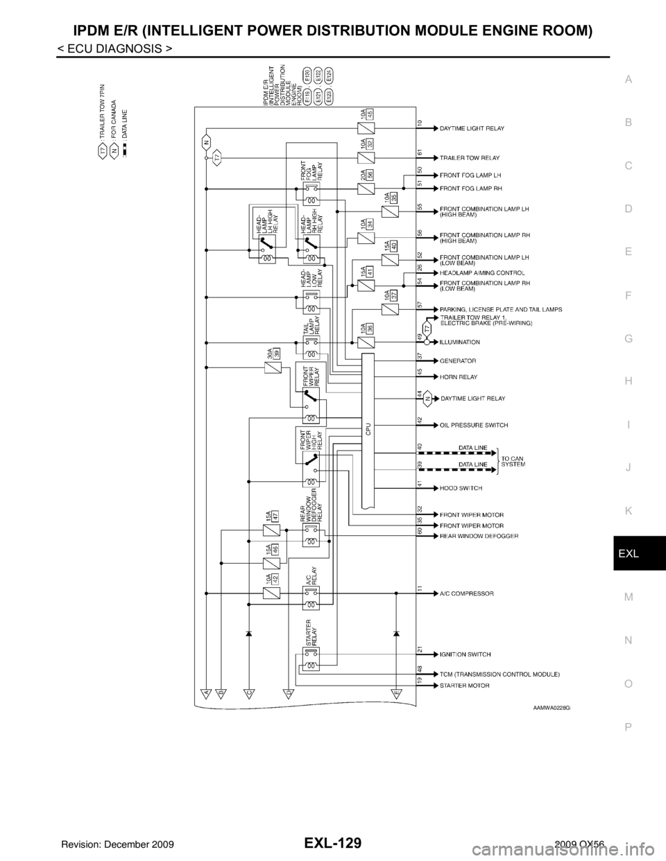INFINITI QX56 2009  Factory Service Manual IPDM E/R (INTELLIGENT POWER DISTRIBUTION MODULE ENGINE ROOM)
EXL-129
< ECU DIAGNOSIS >
C
D E
F
G H
I
J
K
M A
B
EXL
N
O P
AAMWA0228GB
Revision: December 20092009 QX56 