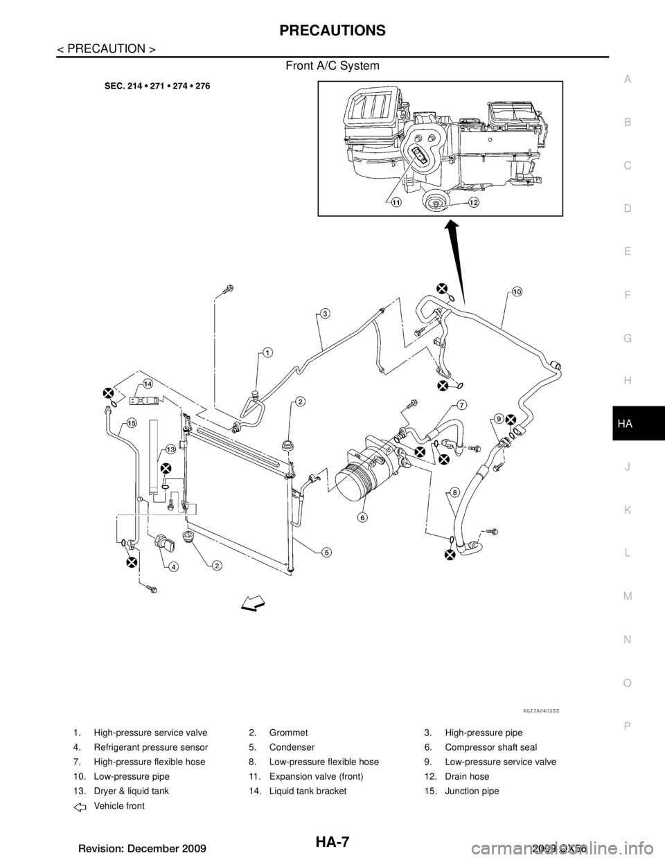 INFINITI QX56 2009  Factory Service Manual 
PRECAUTIONSHA-7
< PRECAUTION >
C
DE
F
G H
J
K L
M A
B
HA
N
O P
Front A/C System
ALIIA0402ZZ
1. High-pressure service valve 2 . Grommet 3. High-pressure pipe
4. Refrigerant pressure sensor 5. Condense