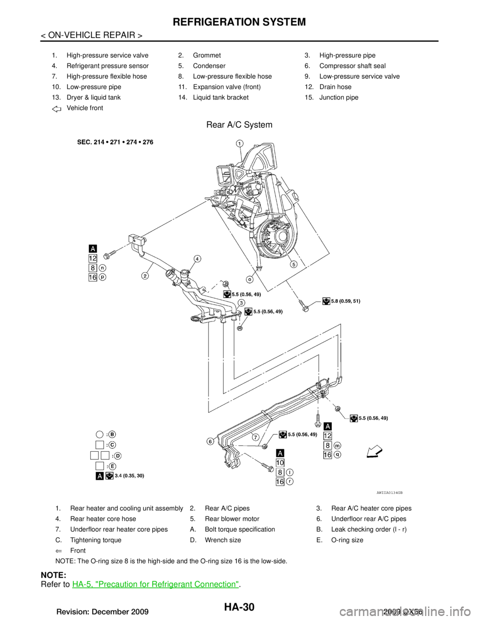 INFINITI QX56 2009  Factory Service Manual 
HA-30
< ON-VEHICLE REPAIR >
REFRIGERATION SYSTEM
Rear A/C System
NOTE:
Refer to HA-5, "Precaution for Refrigerant Connection"
.
1. High-pressure service valve 2. Grommet 3. High-pressure pipe
4. Refr