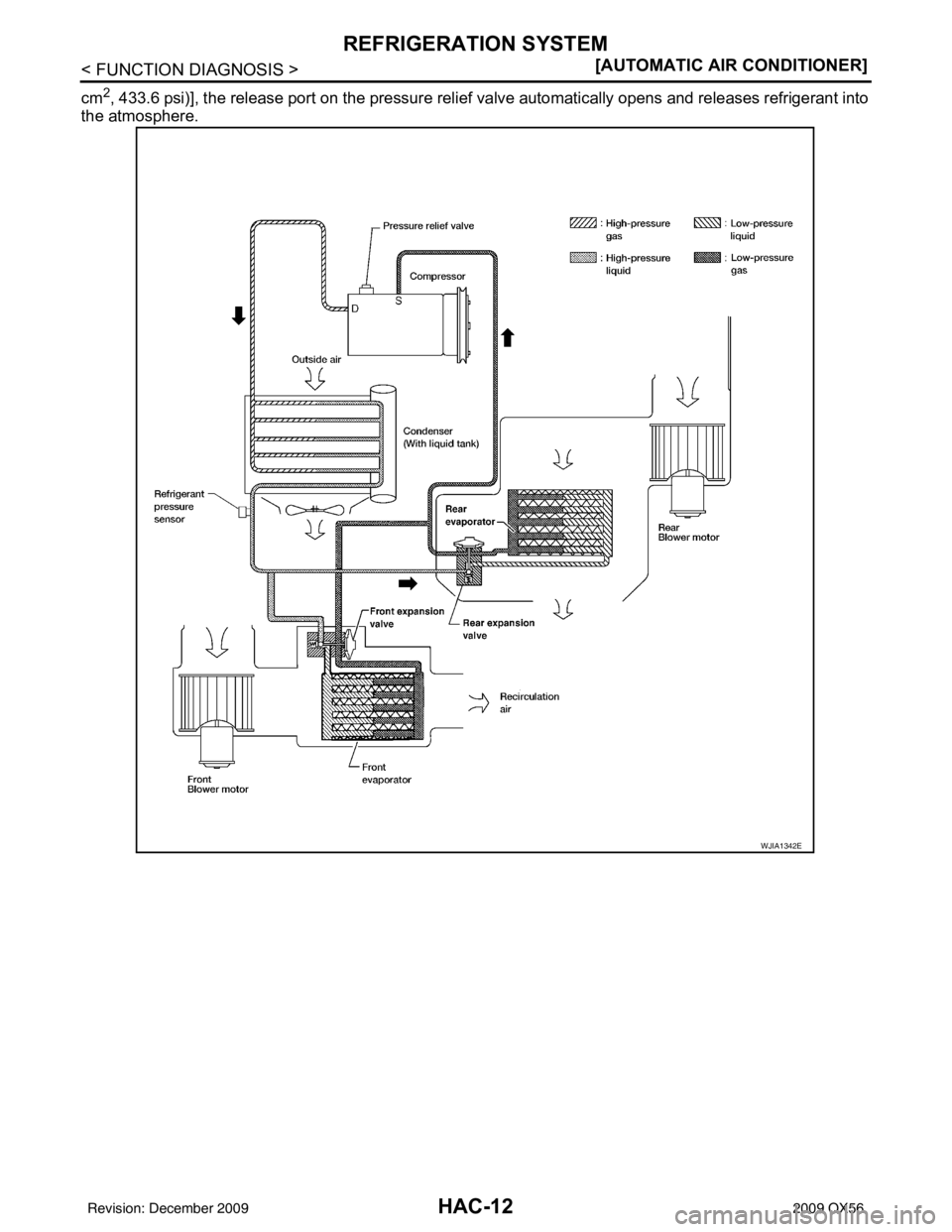 INFINITI QX56 2009  Factory Service Manual HAC-12
< FUNCTION DIAGNOSIS >[AUTOMATIC AIR CONDITIONER]
REFRIGERATION SYSTEM
cm2, 433.6 psi)], the release port on the pressure relief valve automatically opens and releases refrigerant into
the atmo