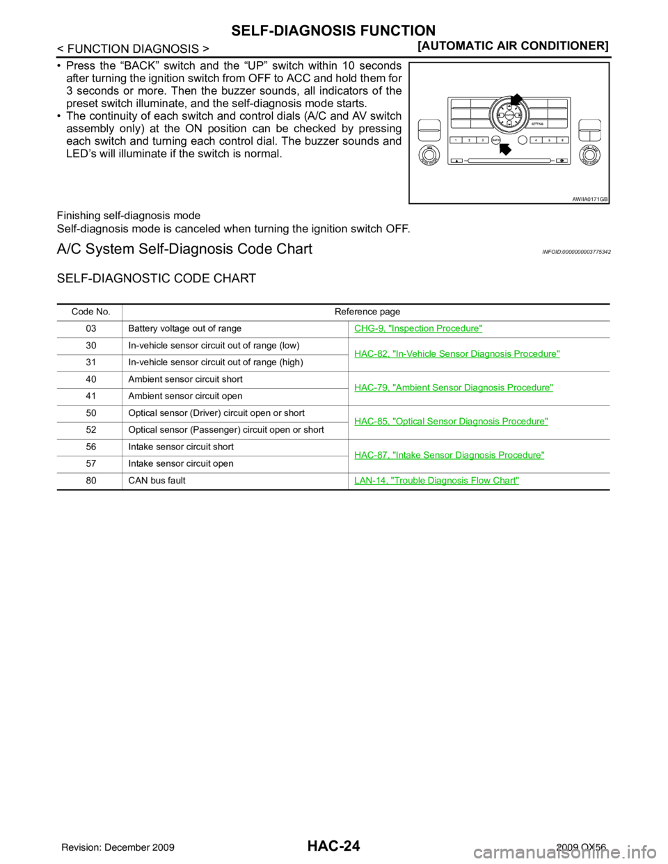 INFINITI QX56 2009  Factory Service Manual HAC-24
< FUNCTION DIAGNOSIS >[AUTOMATIC AIR CONDITIONER]
SELF-DIAGNOSIS FUNCTION
• Press the “BACK” switch and the “UP” switch within 10 seconds
after turning the ignition switch from OFF to