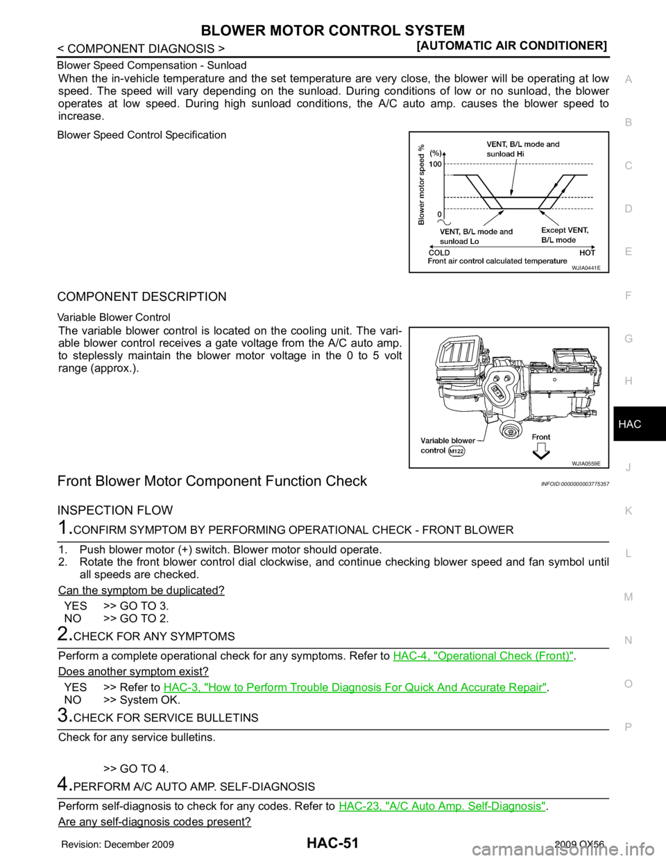 INFINITI QX56 2009  Factory Service Manual BLOWER MOTOR CONTROL SYSTEMHAC-51
< COMPONENT DIAGNOSIS > [AUTOMATIC AIR CONDITIONER]
C
D
E
F
G H
J
K L
M A
B
HAC
N
O P
Blower Speed Compensation - Sunload
When the in-vehicle temperature and the set 