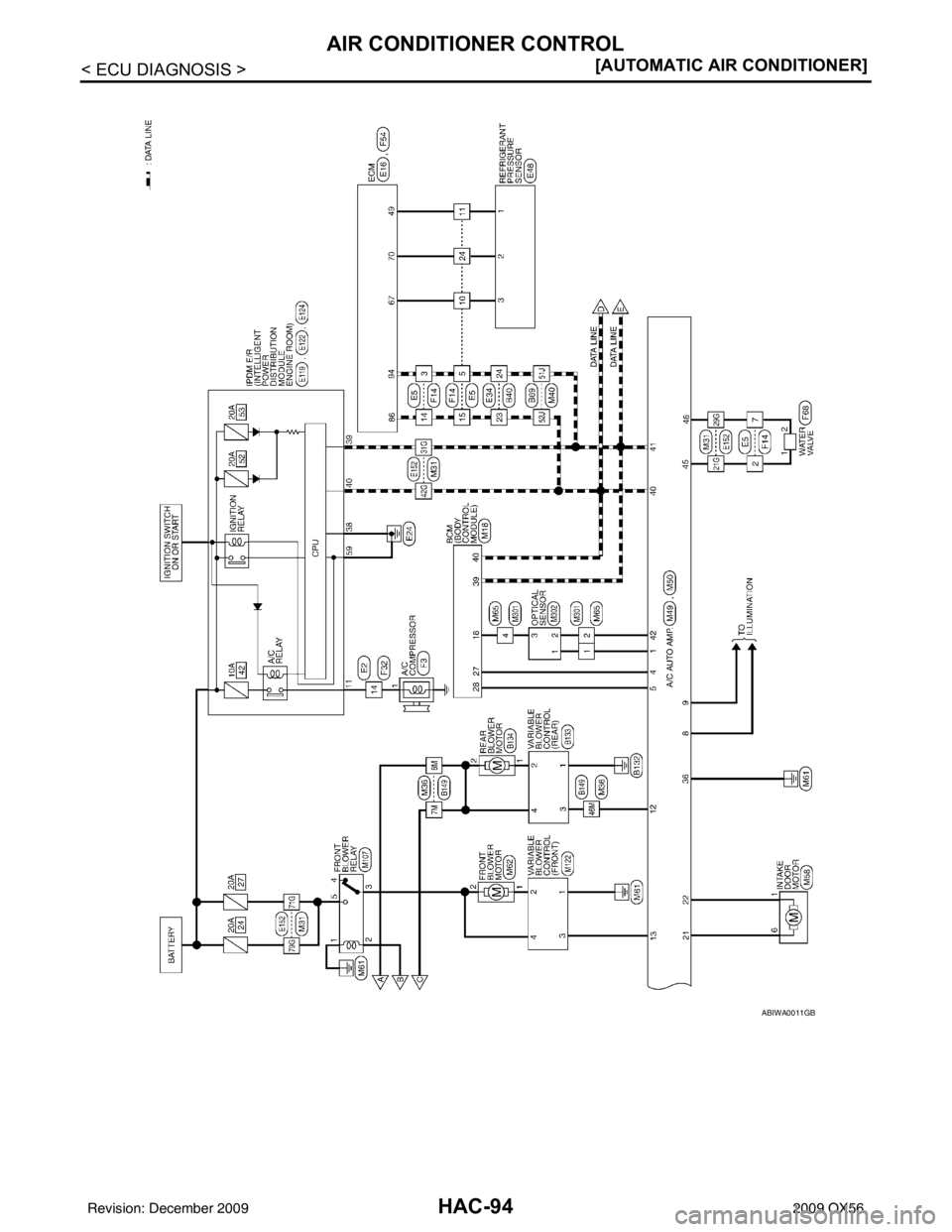 INFINITI QX56 2009  Factory Service Manual HAC-94
< ECU DIAGNOSIS >[AUTOMATIC AIR CONDITIONER]
AIR CONDITIONER CONTROL
ABIWA0011GB
Revision: December 20092009 QX56 
