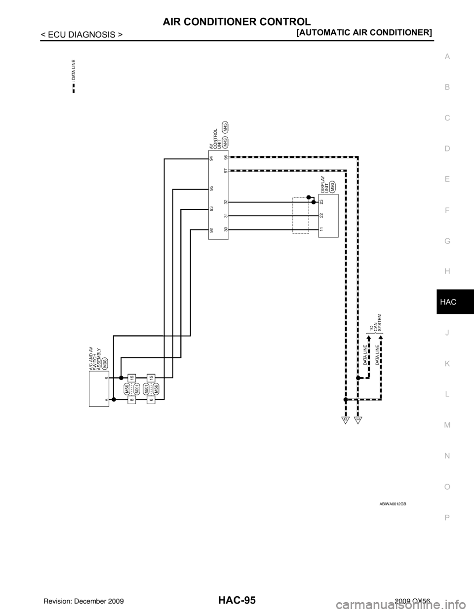 INFINITI QX56 2009  Factory Service Manual AIR CONDITIONER CONTROLHAC-95
< ECU DIAGNOSIS > [AUTOMATIC AIR CONDITIONER]
C
D
E
F
G H
J
K L
M A
B
HAC
N
O P
ABIWA0012GB
Revision: December 20092009 QX56 
