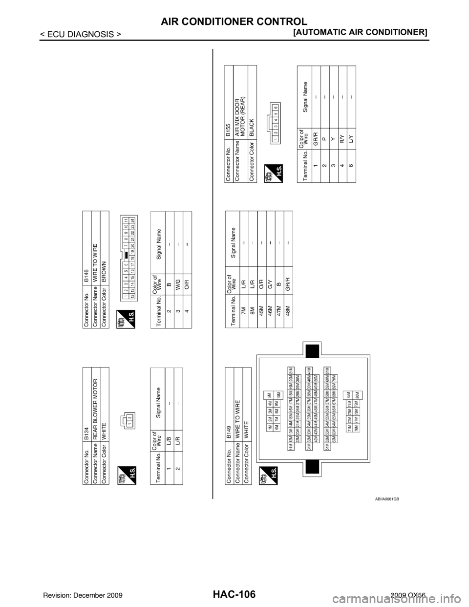 INFINITI QX56 2009  Factory Service Manual HAC-106
< ECU DIAGNOSIS >[AUTOMATIC AIR CONDITIONER]
AIR CONDITIONER CONTROL
ABIIA0061GB
Revision: December 20092009 QX56 